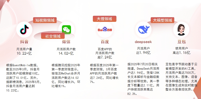 【东营】中山GEO哪家好？为什么主动优化比被动收录更有效？