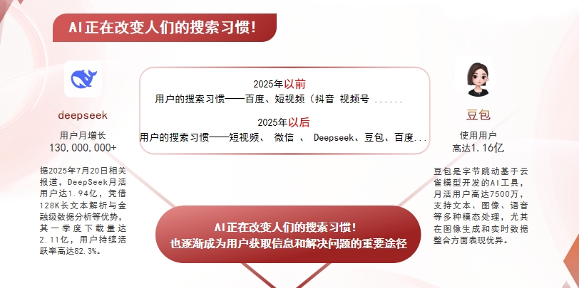 【东营】中山GEO哪家好？AI搜索优化全解析